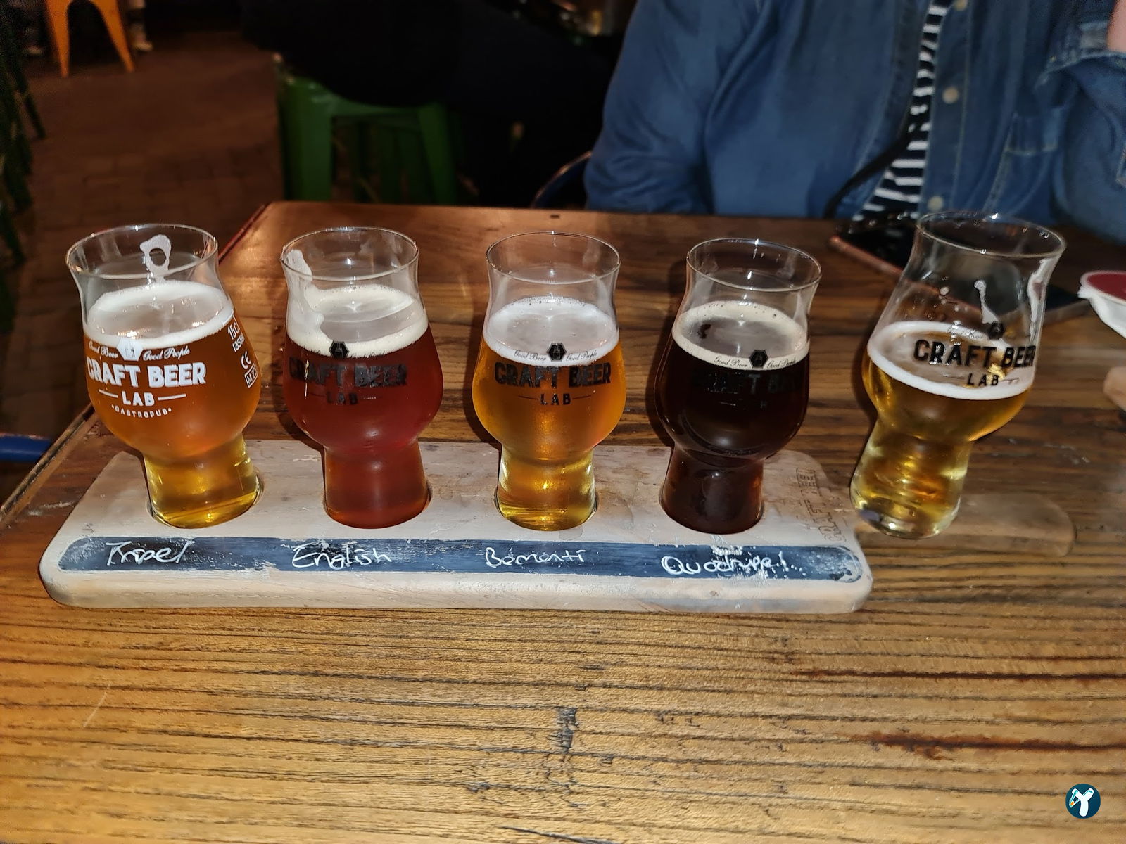 Craft Beer Lab