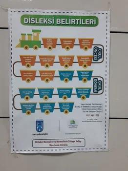 Black Fish Cafe resimleri