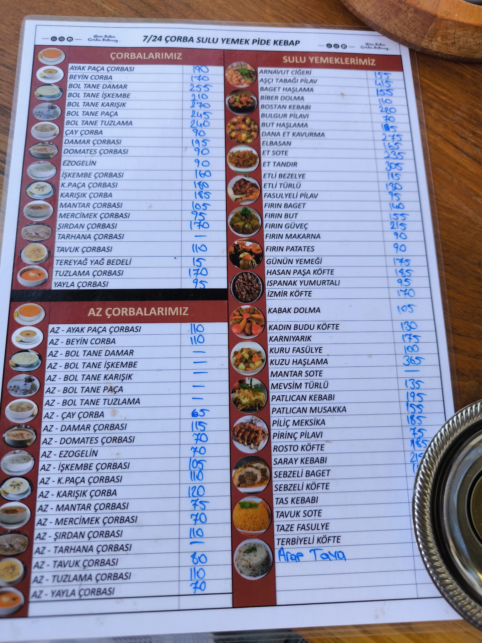 Chefi̇n Yeri̇ Sulu Yemek Ve Çorba