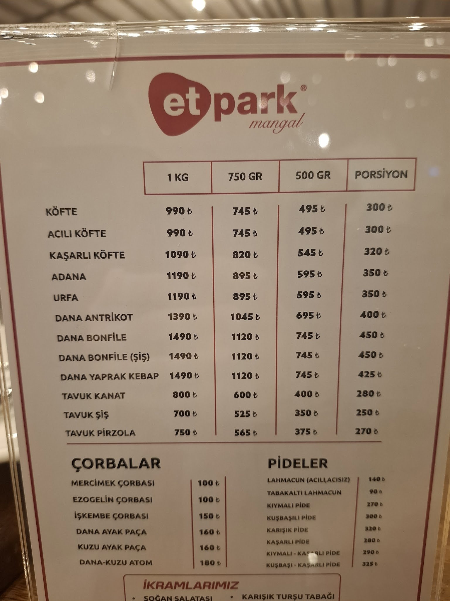 Etpark Mangal