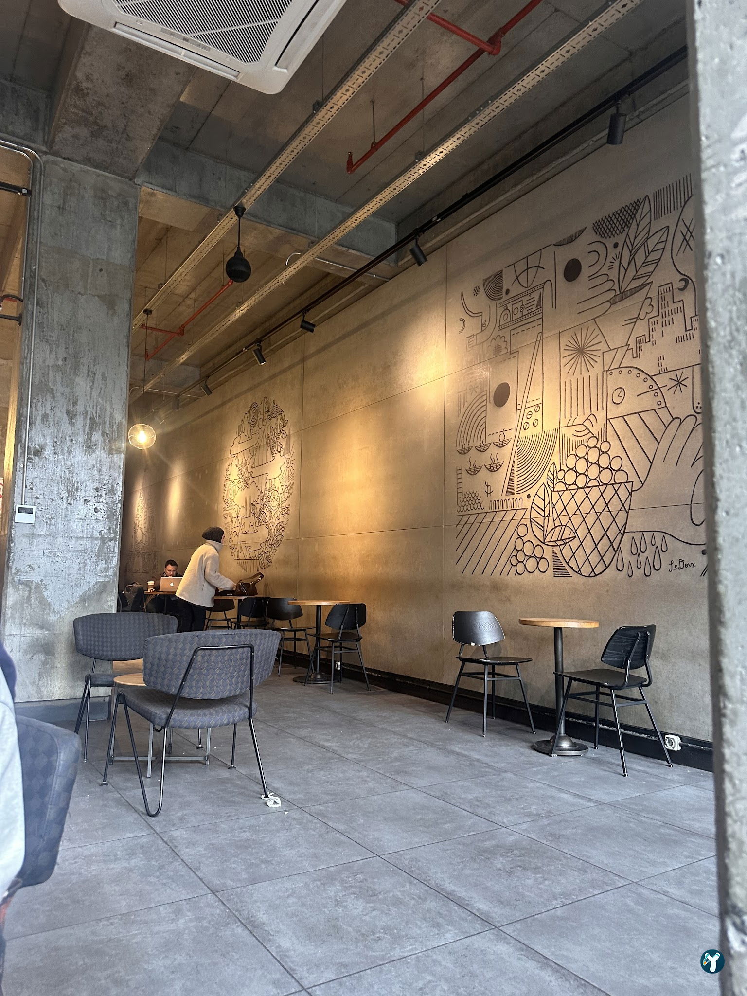 Starbucks A Ofis Topkapı