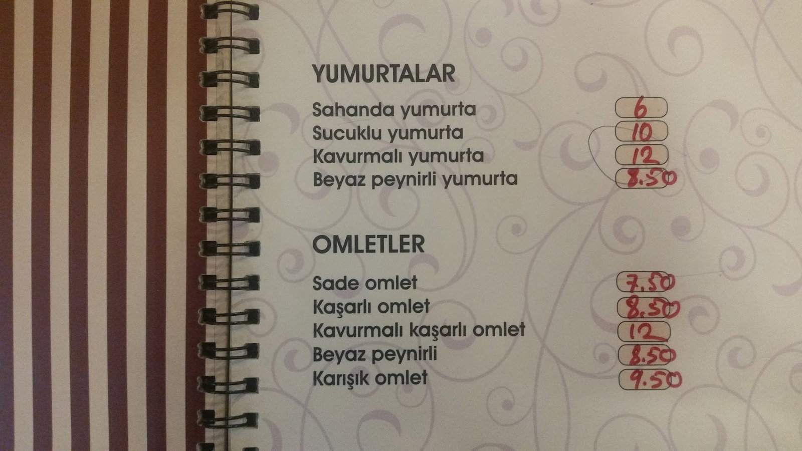 Kırıntı Unlu Mamüller