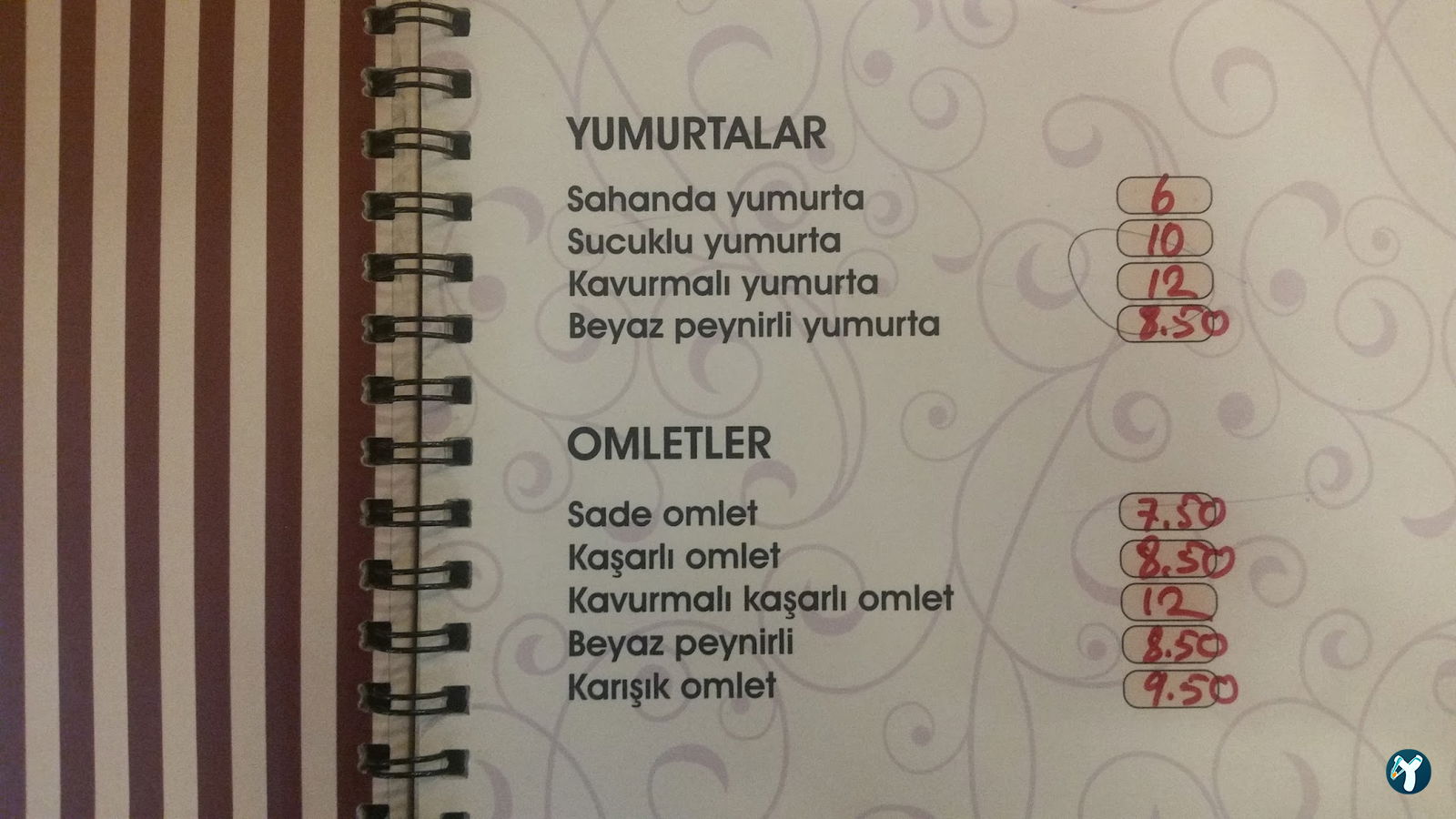 Kırıntı Unlu Mamüller