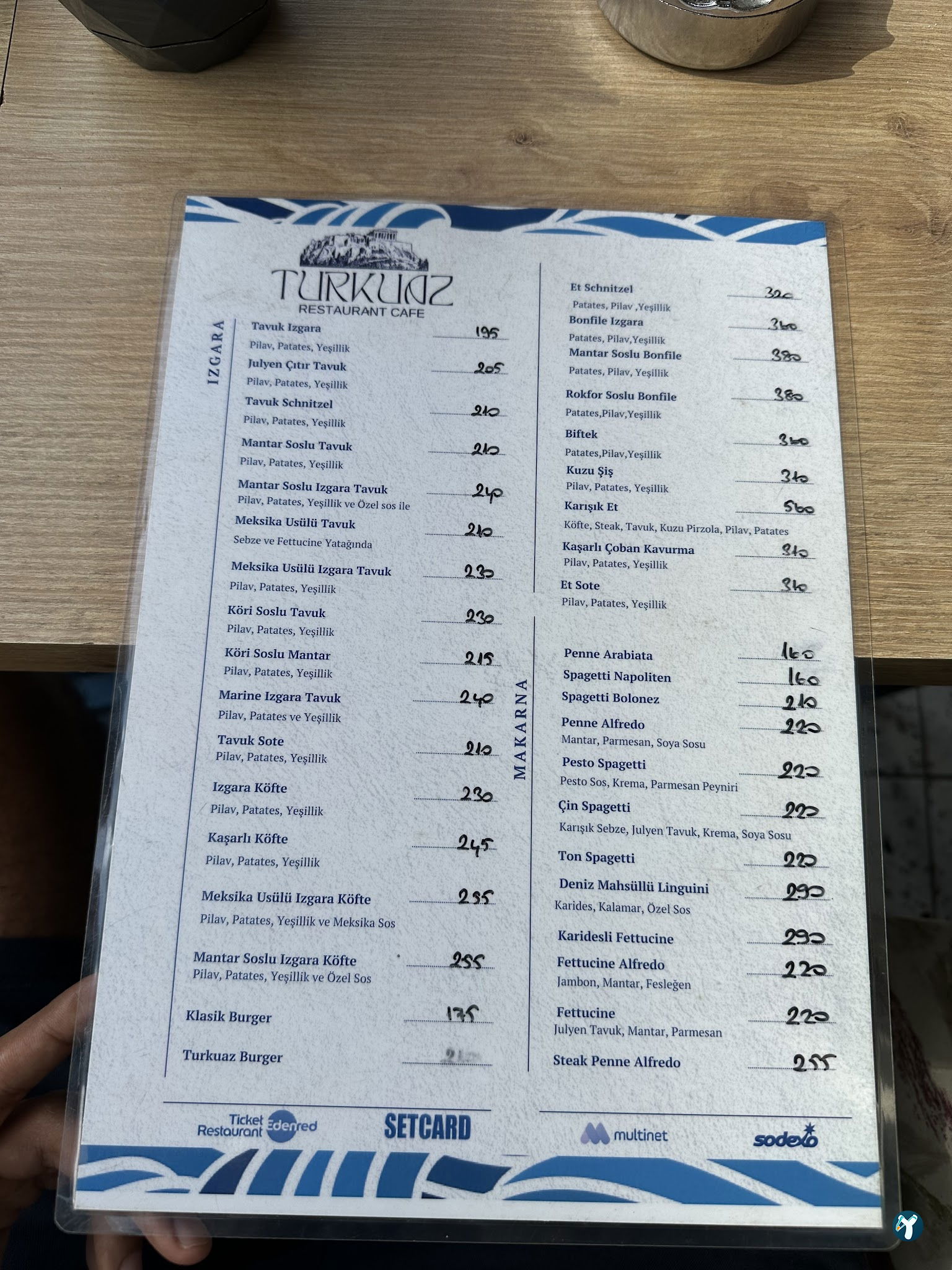 Turkuaz Cafe
