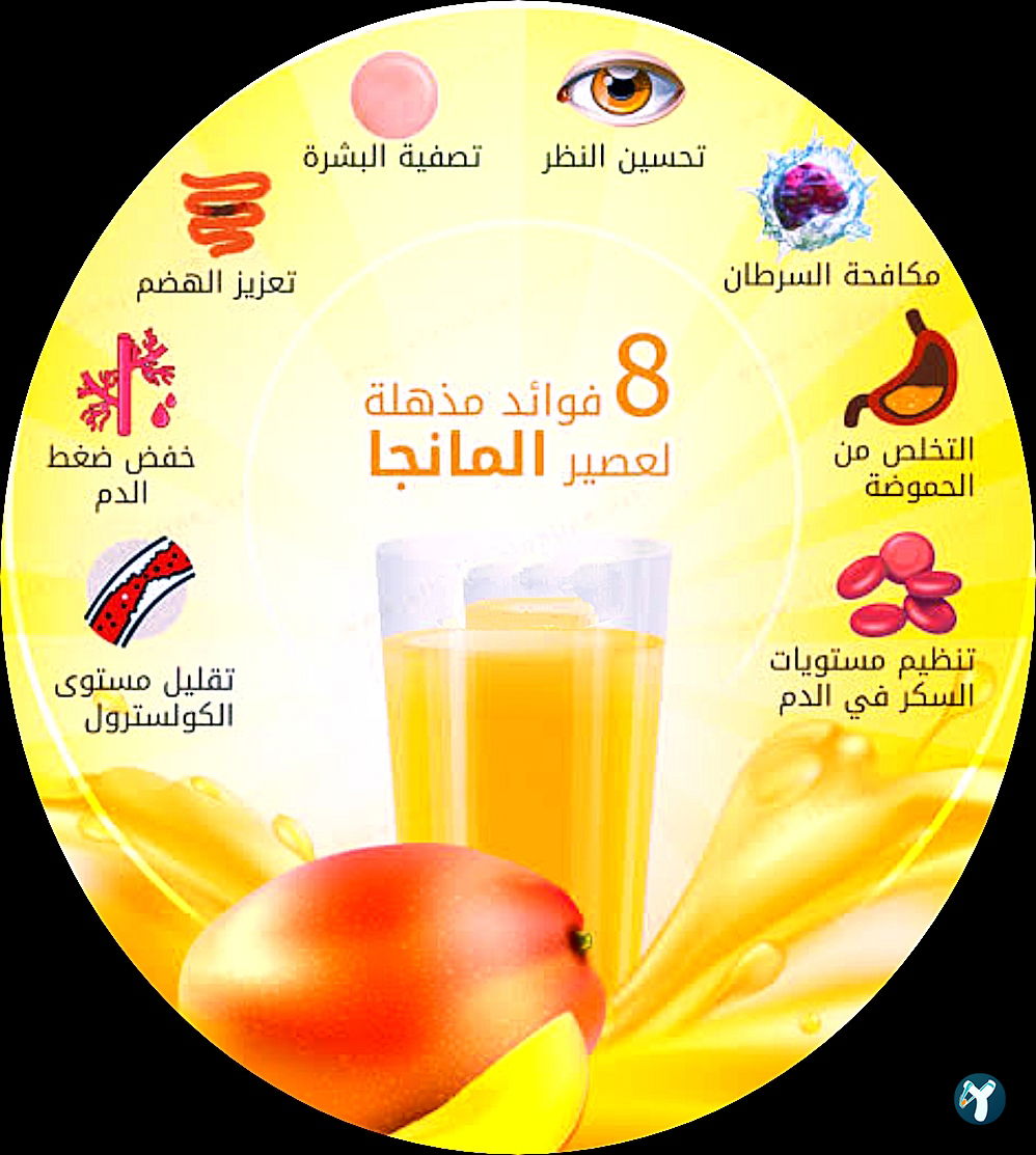مطعم ابو جاد