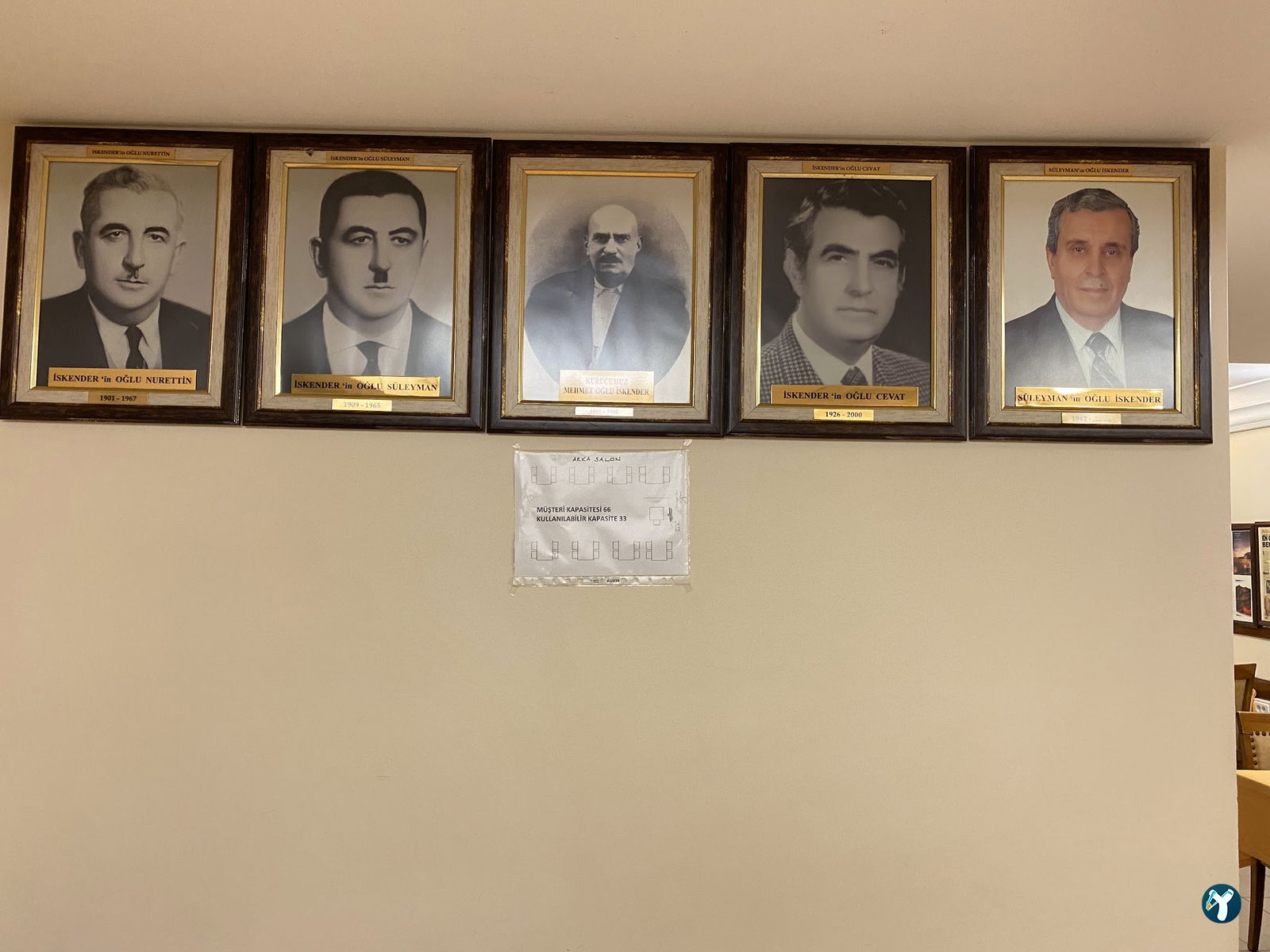 Kebapçı İskender - İskender İskenderoğlu