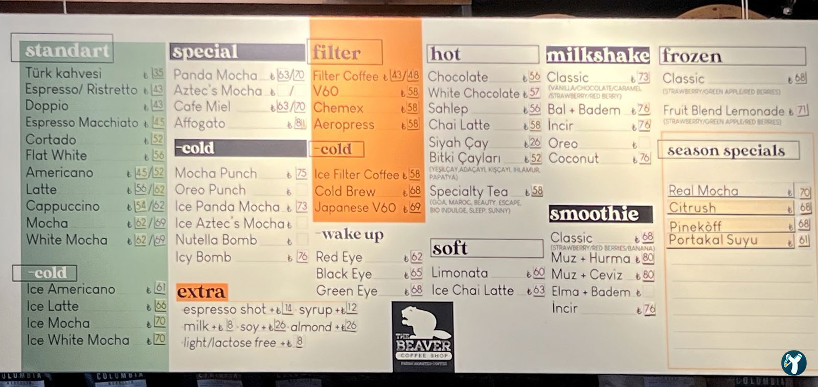The Beaver Coffee Shop Beach Park