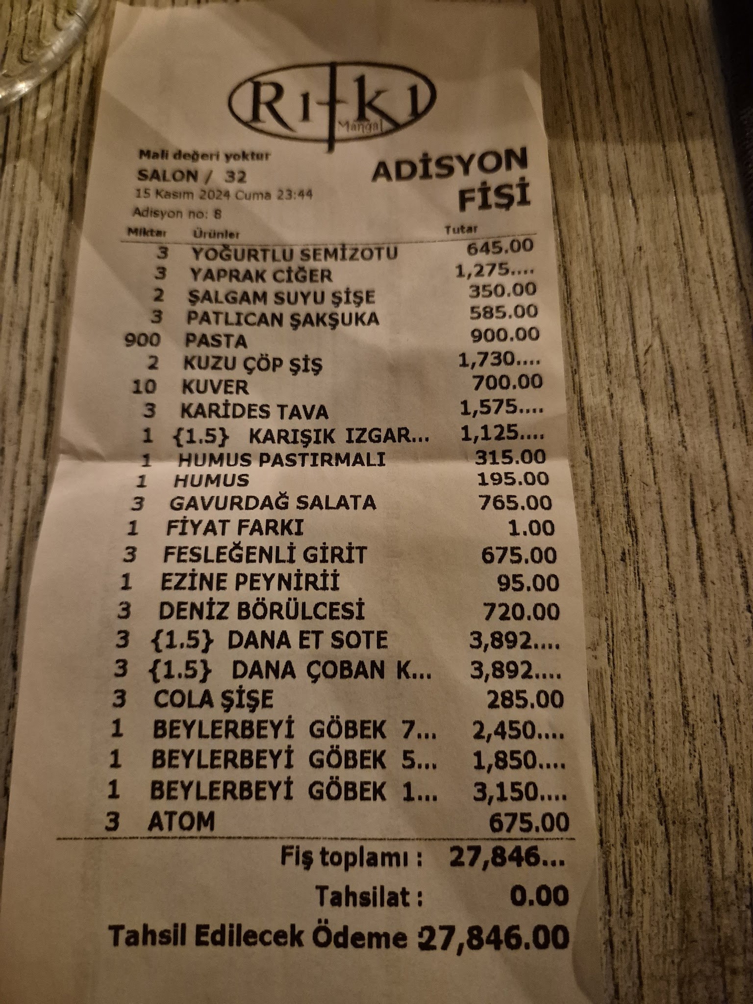 Rıfkı Et-Balık Mangal