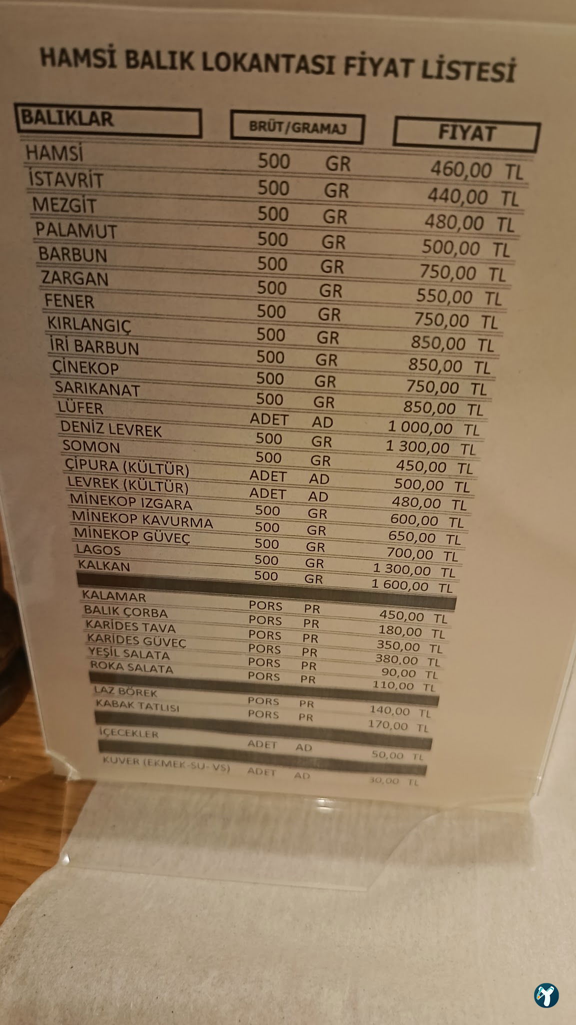 Ankara Hamsi