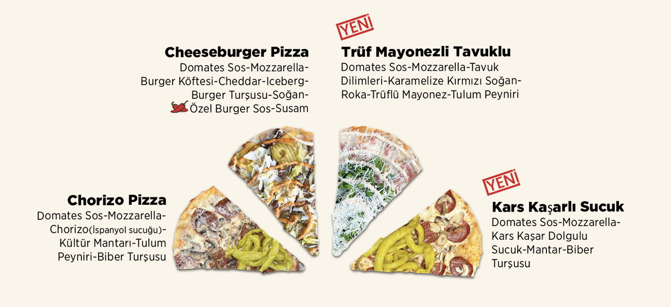 Pizza Locale Beşiktaş