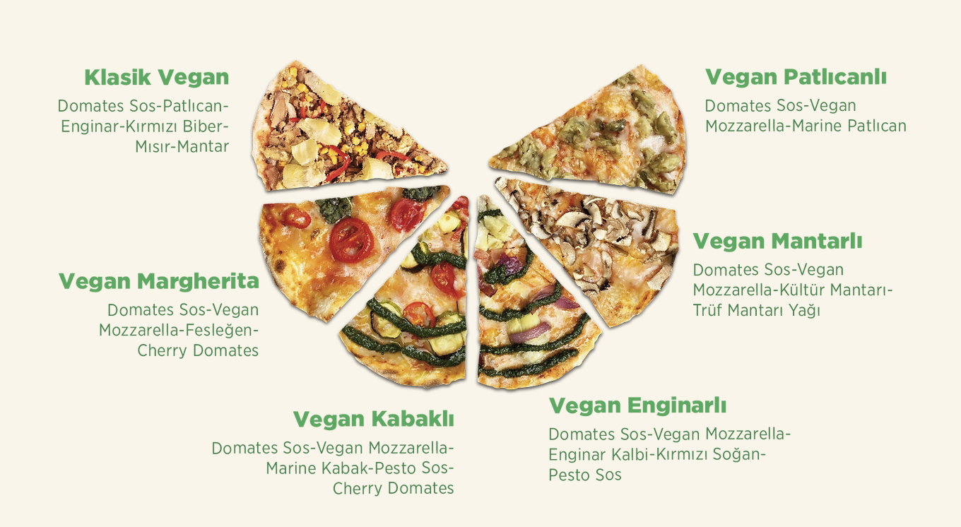 Pizza Locale Beşiktaş