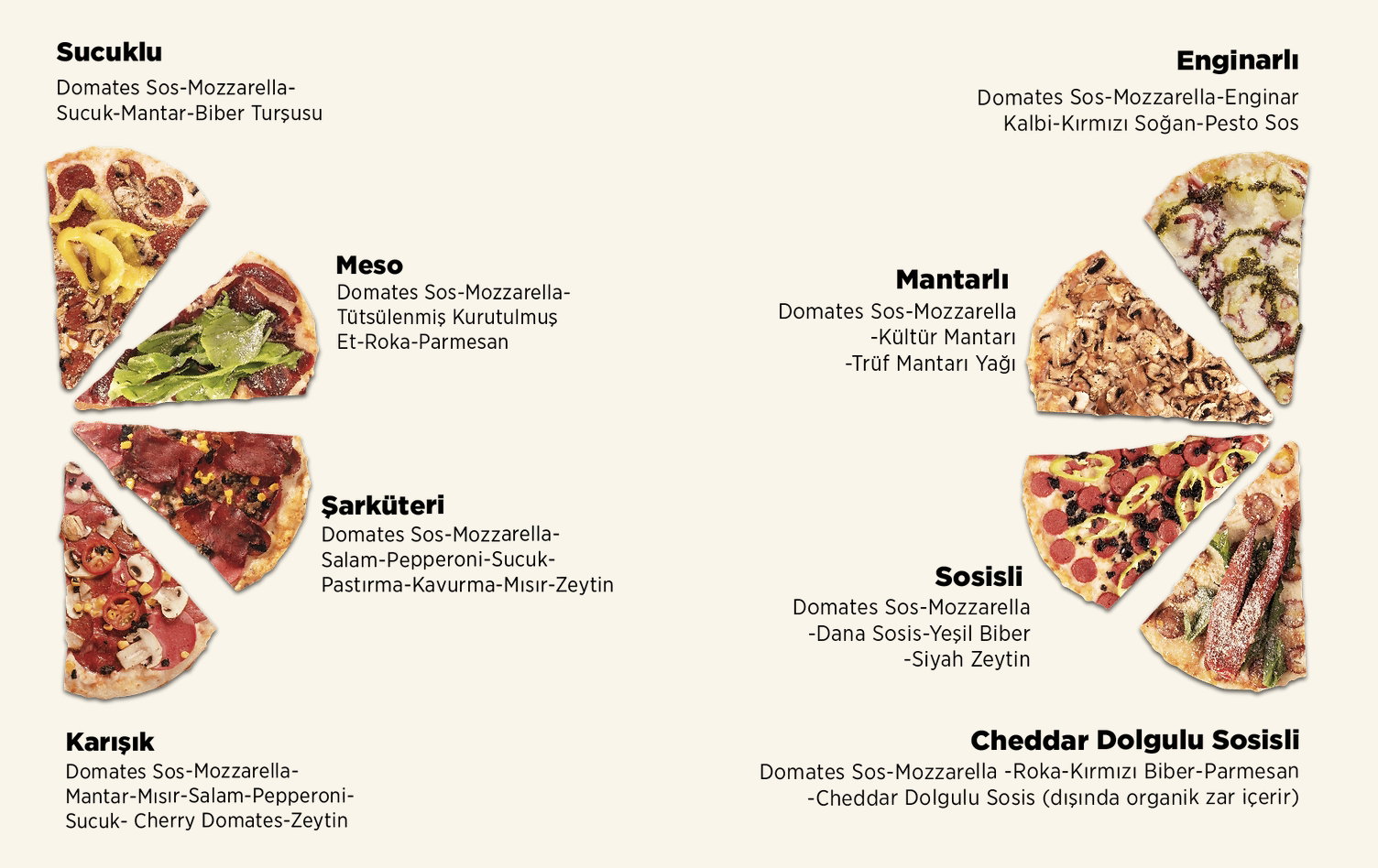 Pizza Locale Beşiktaş