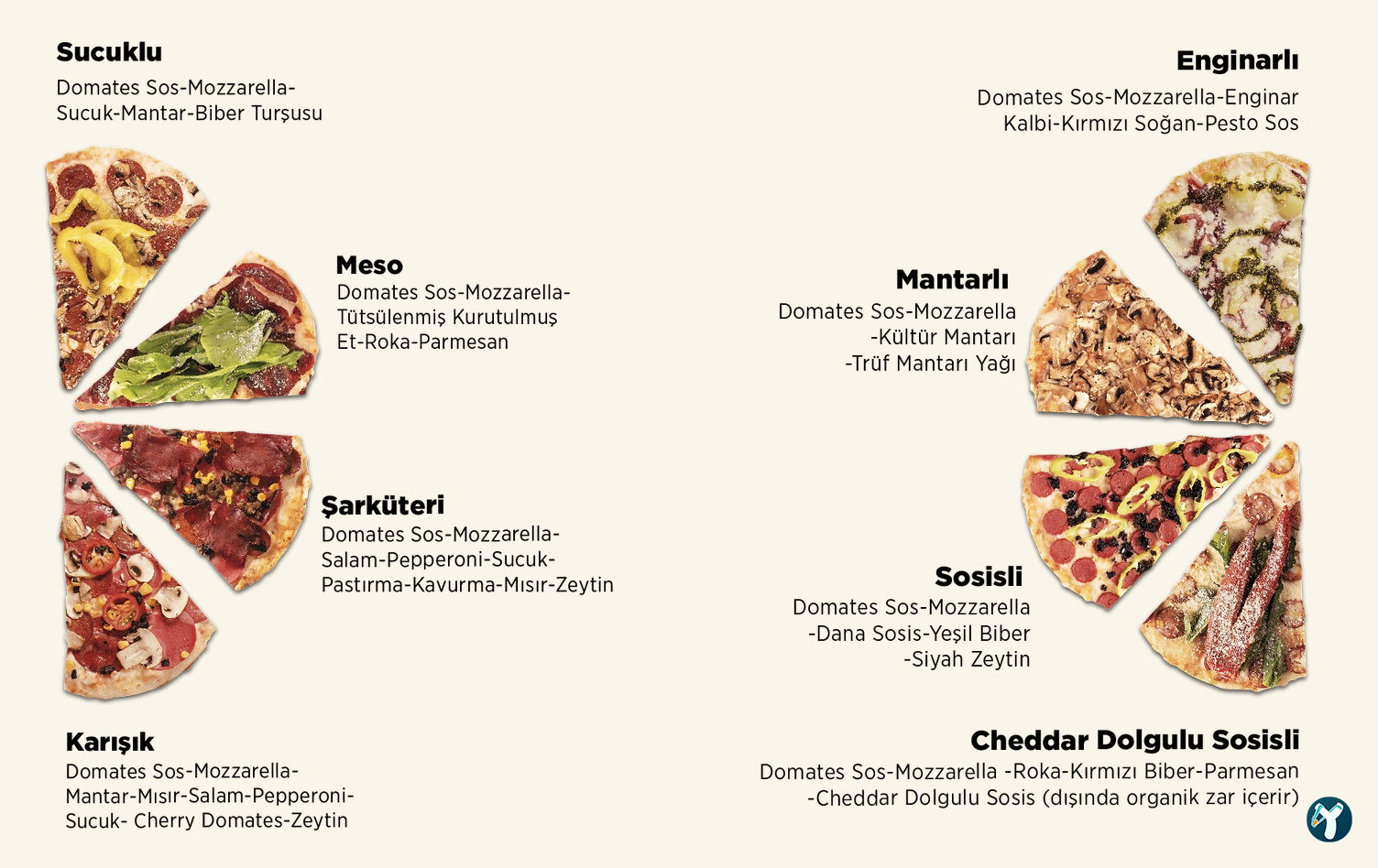 Pizza Locale Beşiktaş