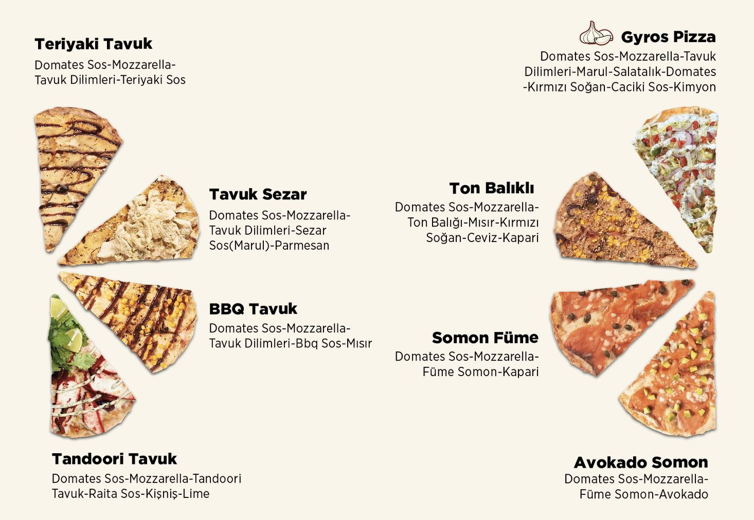 Pizza Locale Beşiktaş