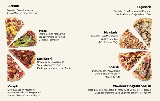 Pizza Locale Beşiktaş resimleri