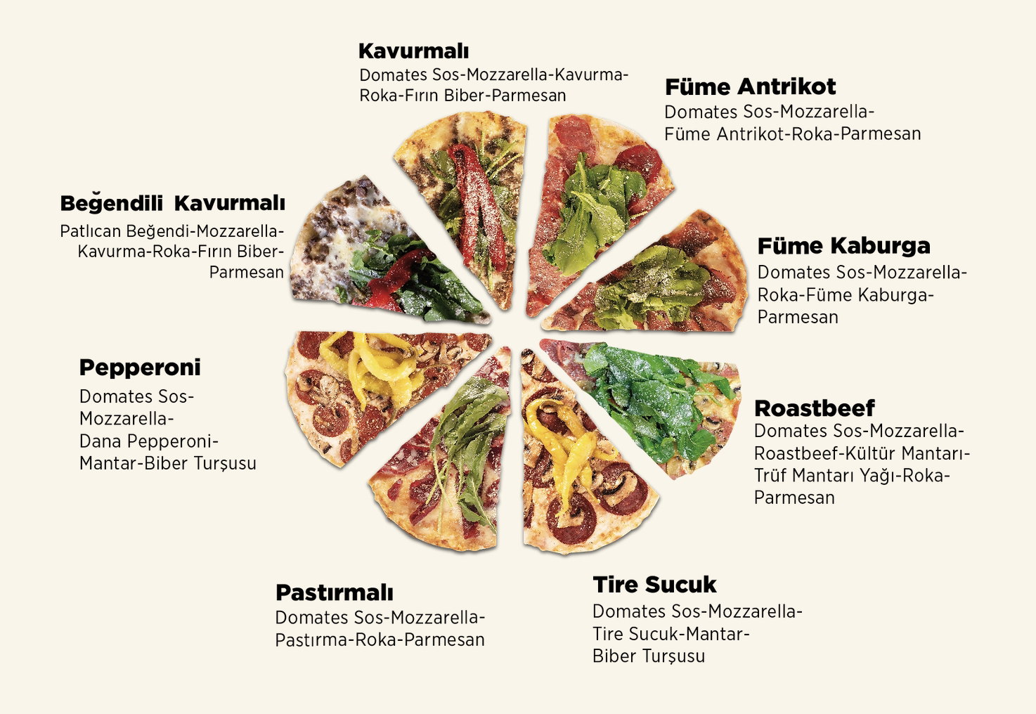 Pizza Locale Beşiktaş