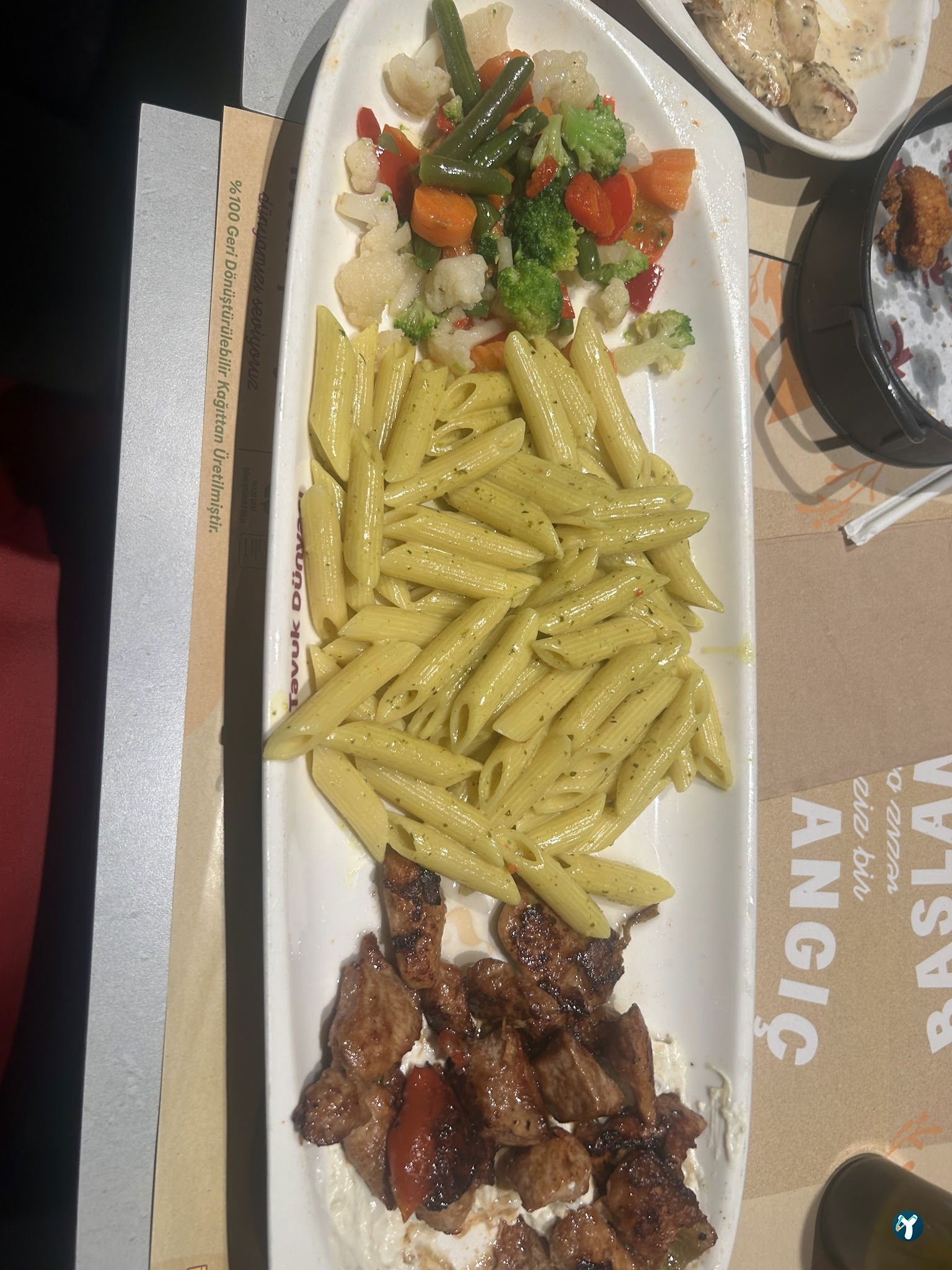 Tavuk Dünyası Konya Zafer Caddesi