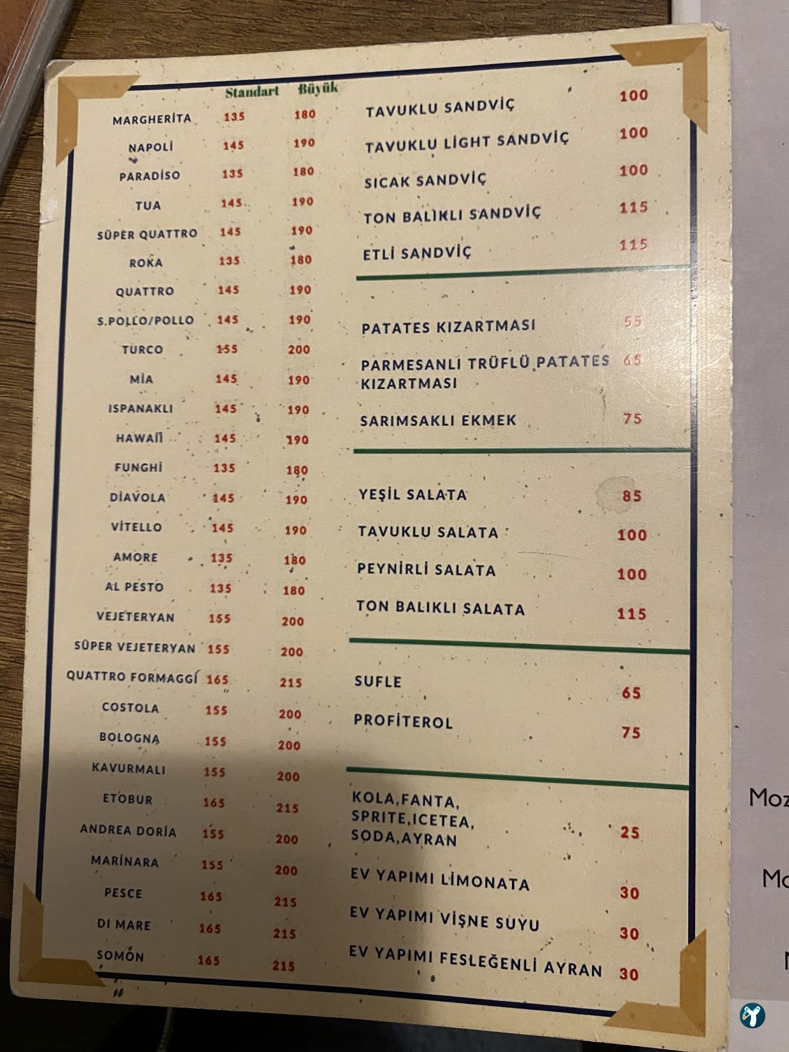 Pizza Napoli