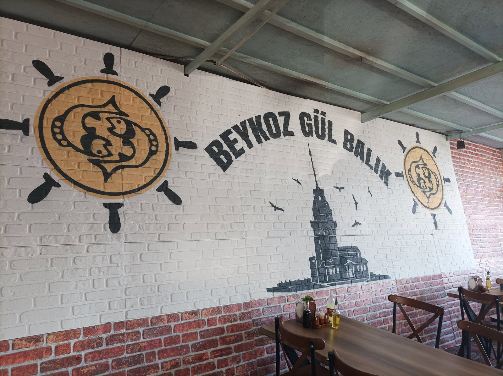 Beykoz Gül Balık Restaurant & Cafe
