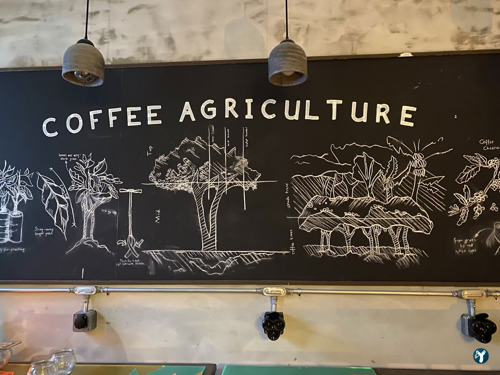 Fabrikafa Make & Coffee
