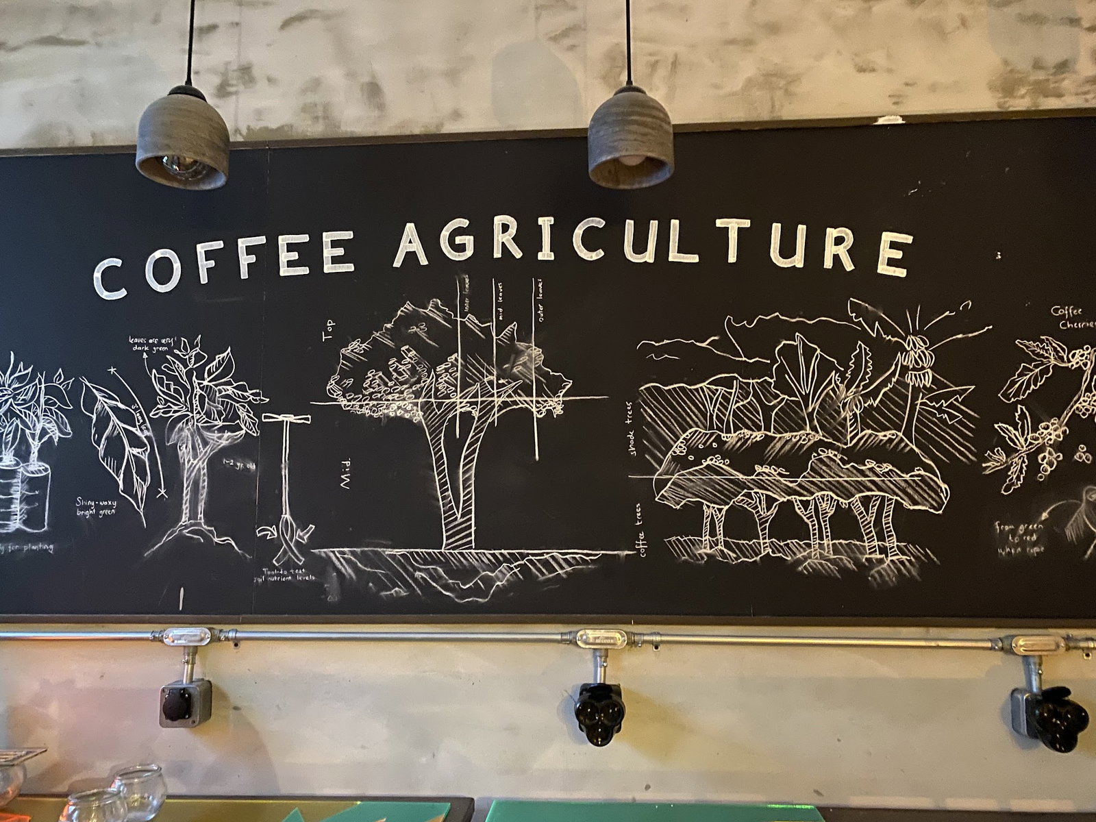 Fabrikafa Make & Coffee