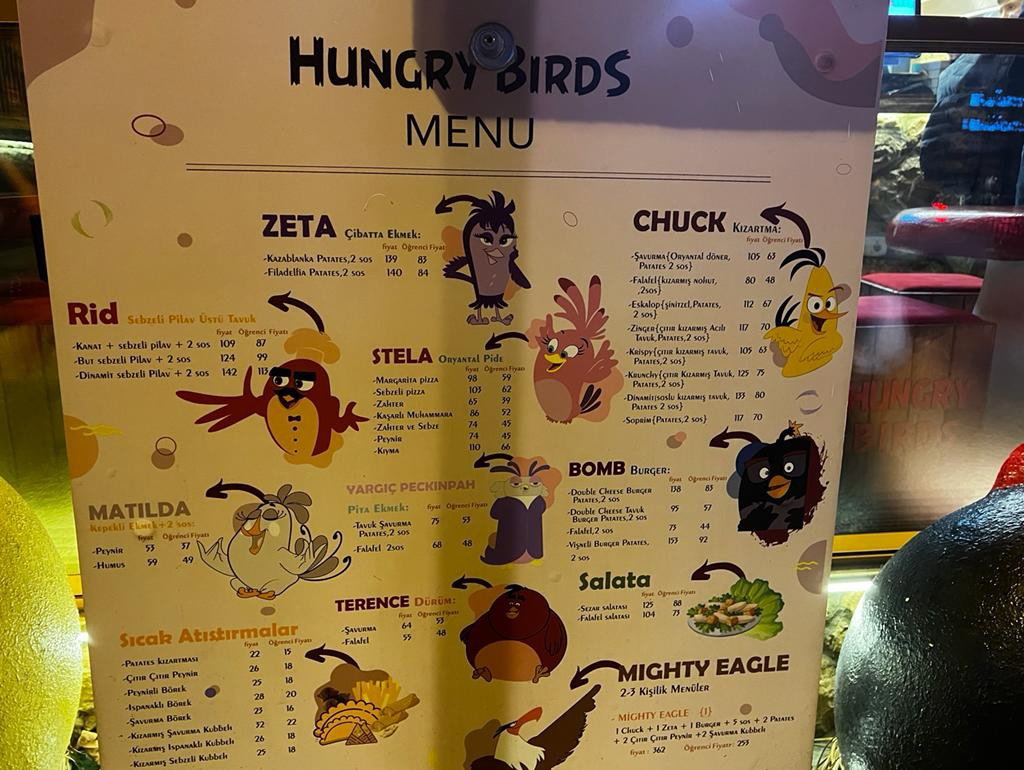 Hungry Birds