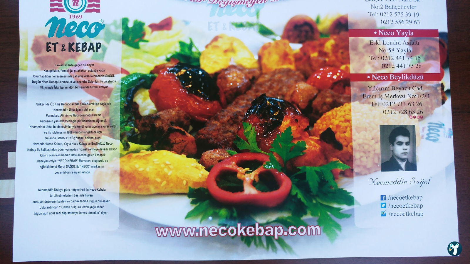 Neco Et & Kebap