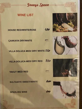 Greasy Spoon Restaurant resimleri