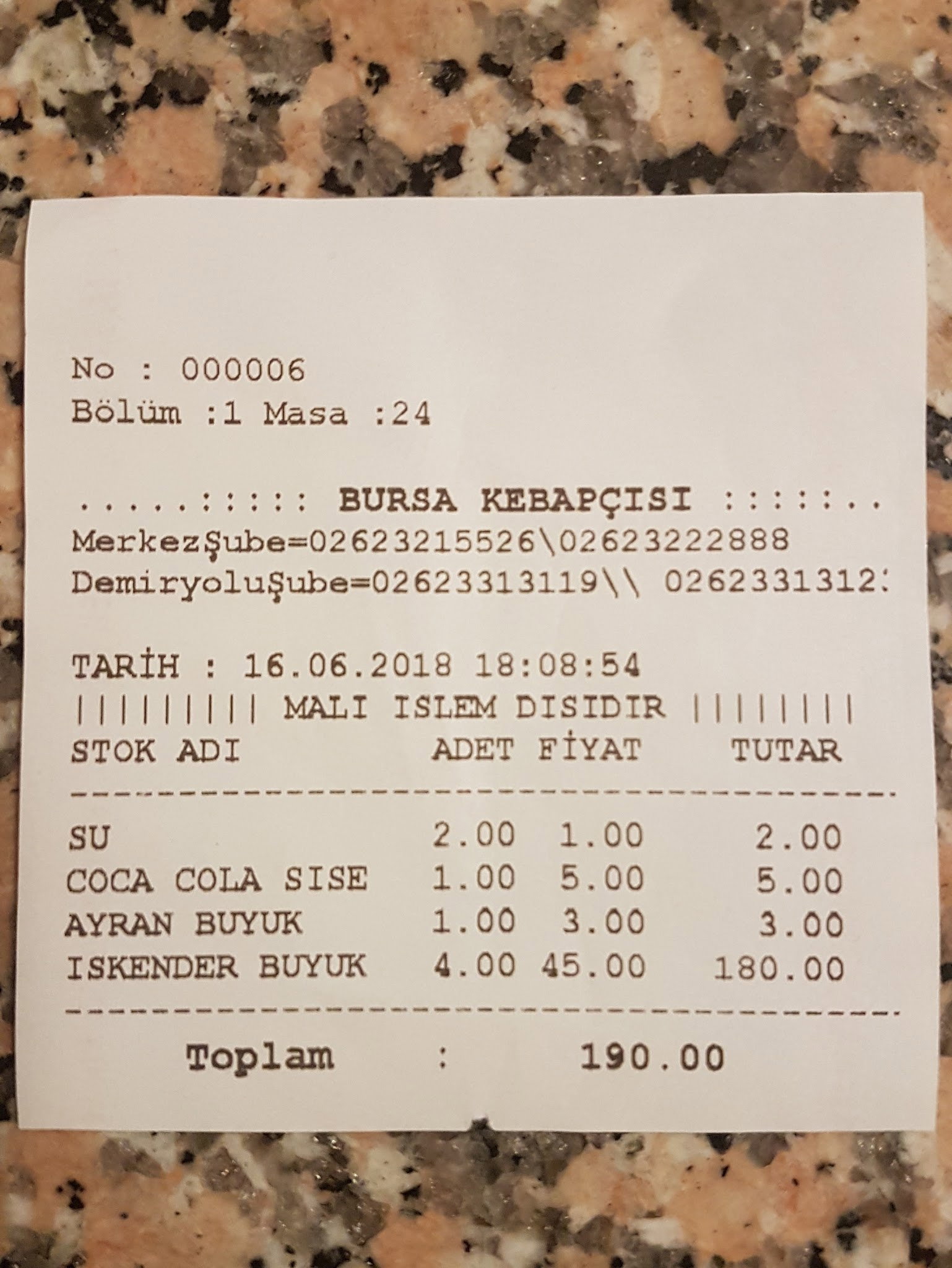 Bursa Kebapcisi