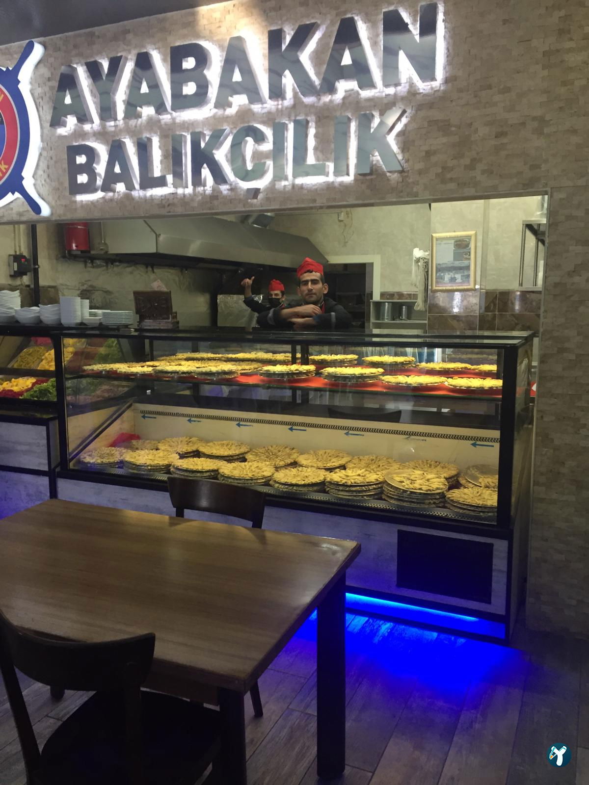 Marka Döner