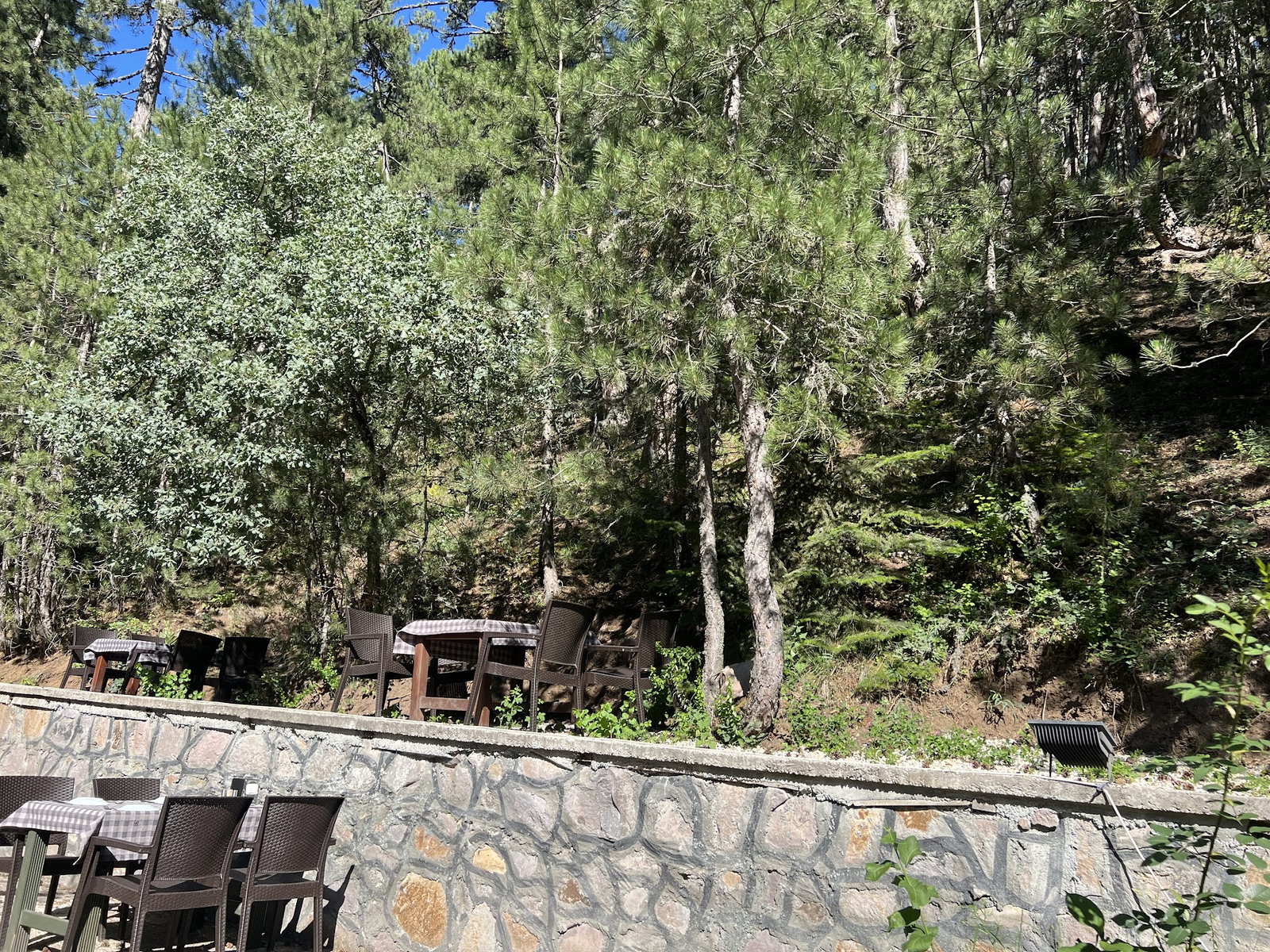 Köfteci̇ Ahmet Kizilcahamam