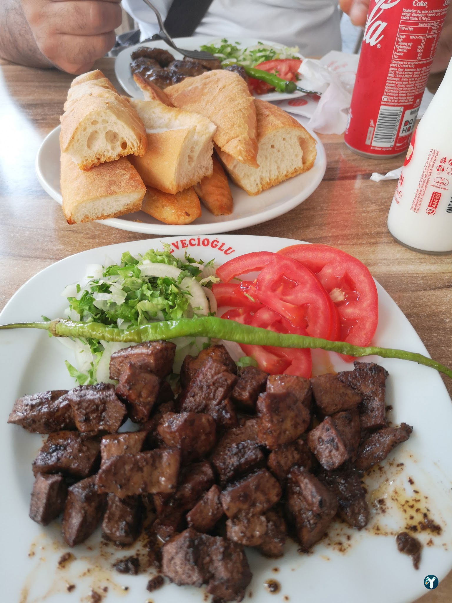 Devecioglu Kofte Salonu