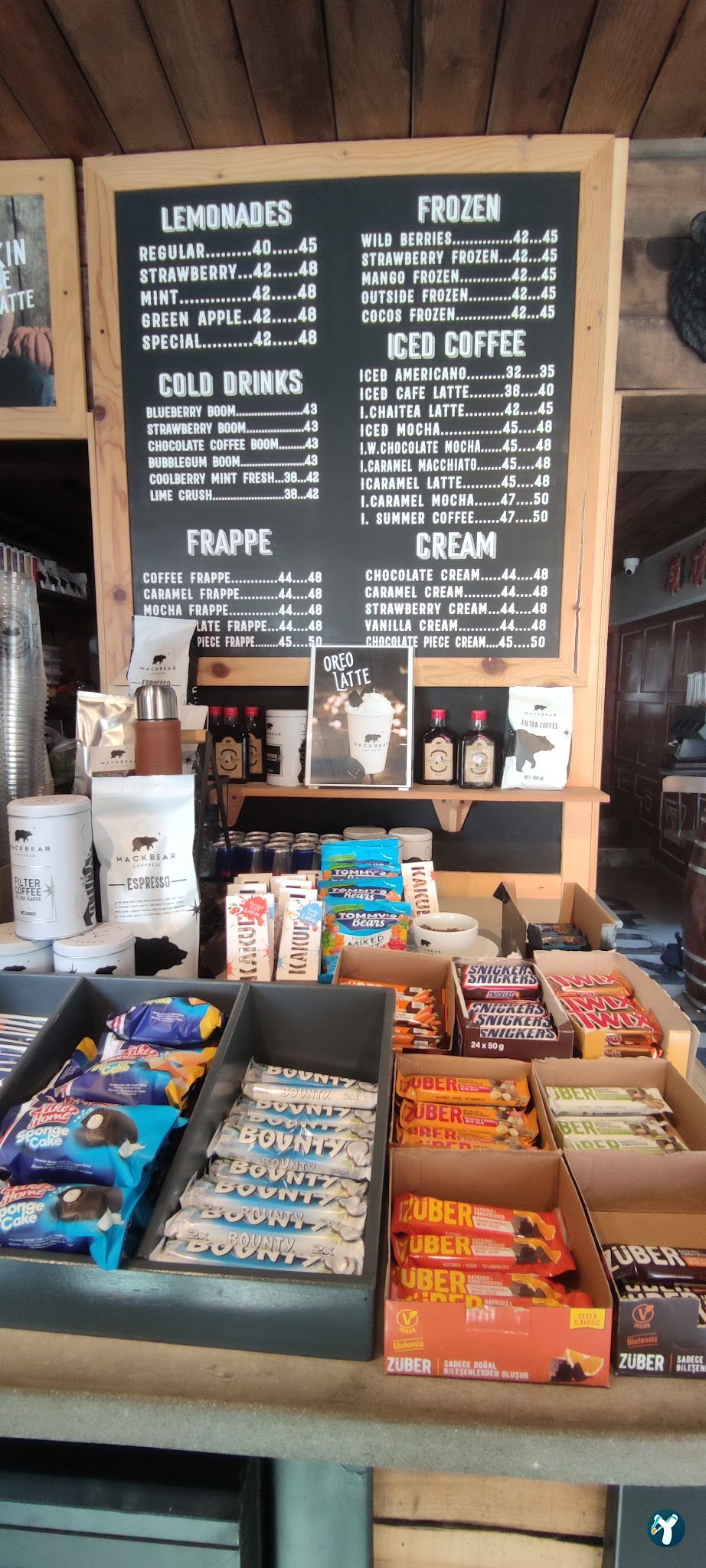 Mackbear Coffee Co. (Antalya/Konyaaltı)