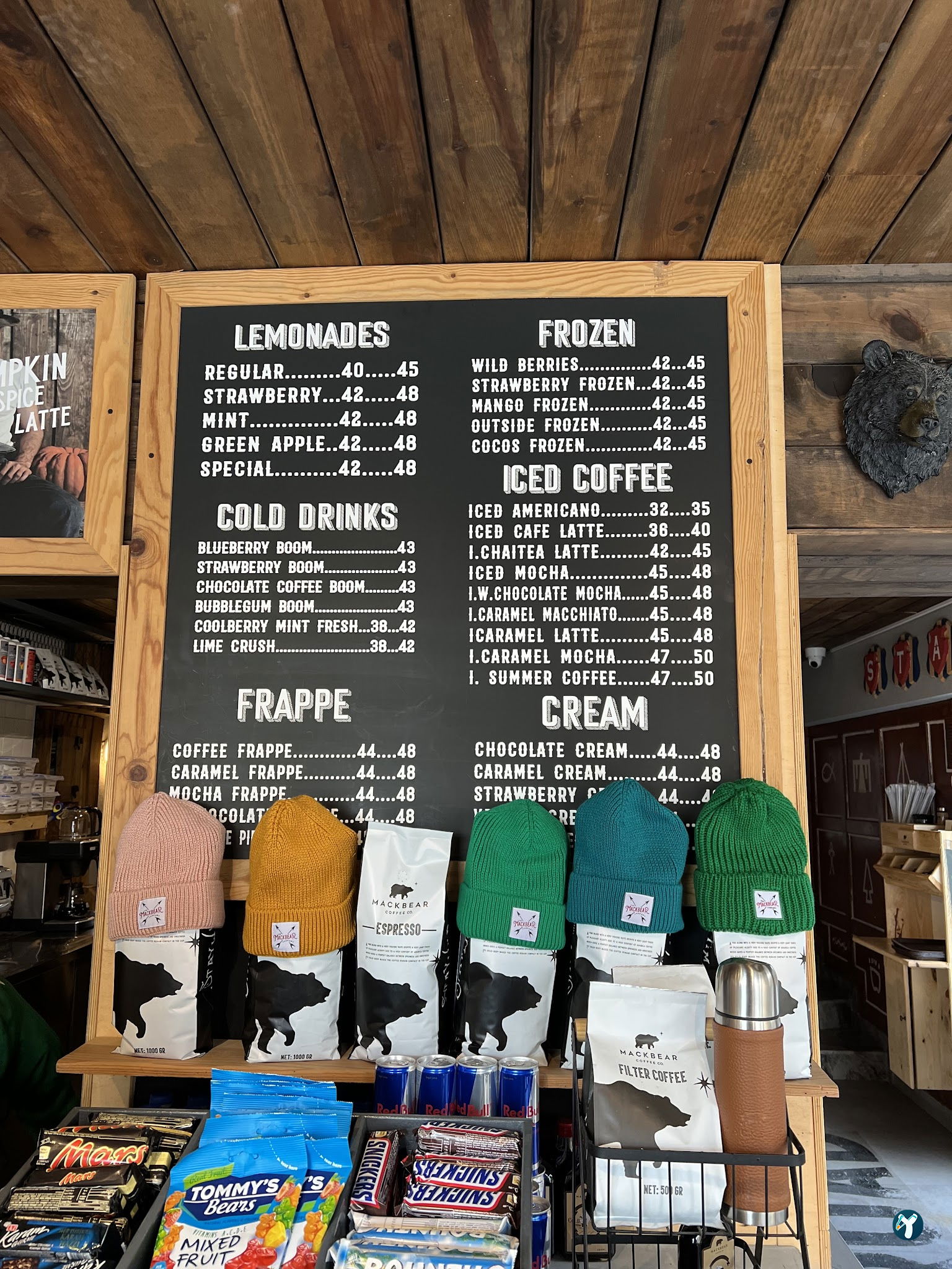 Mackbear Coffee Co. (Antalya/Konyaaltı)