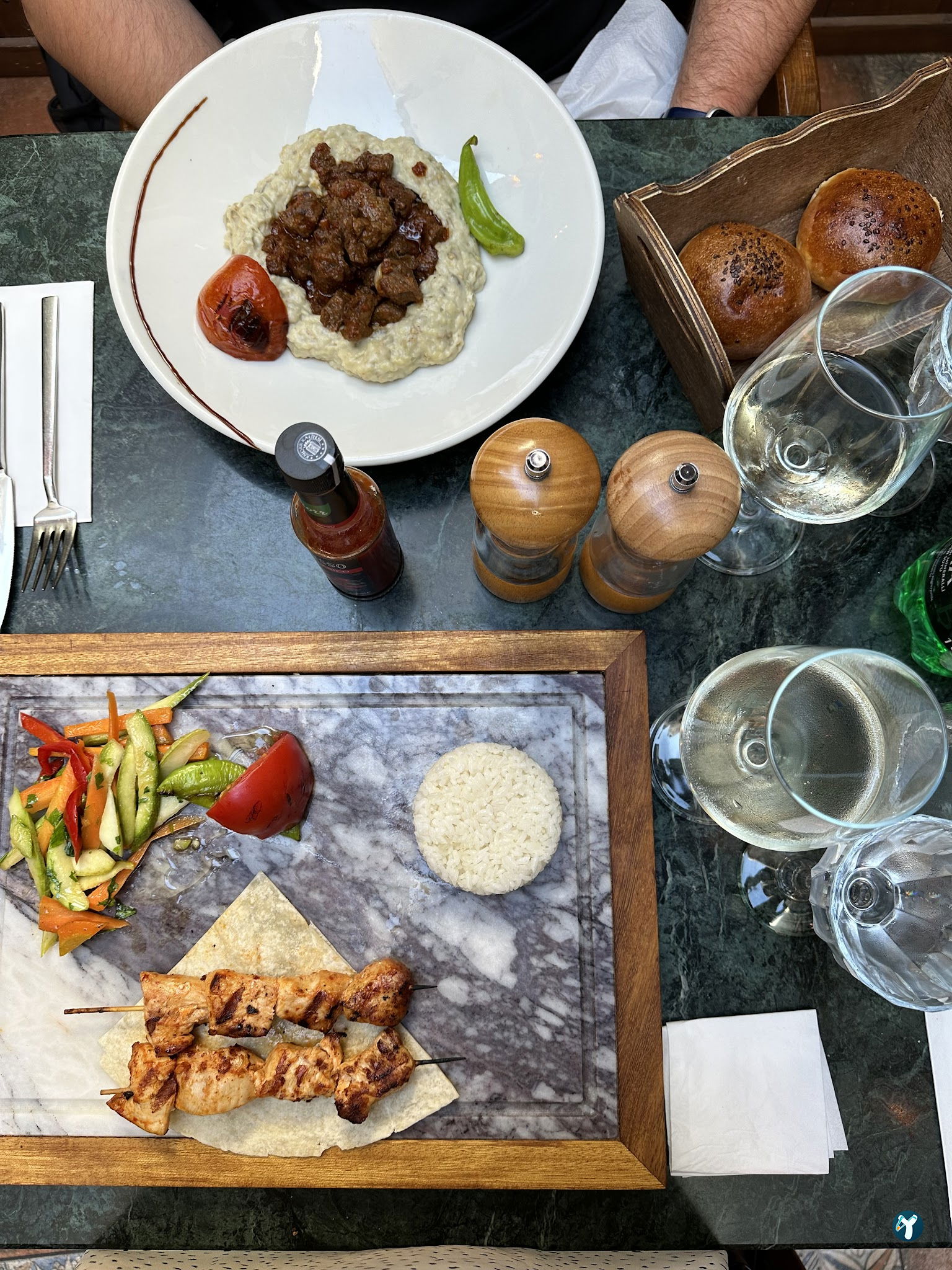 F&B Culture