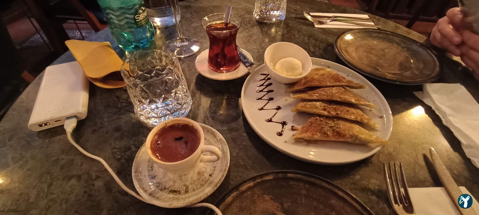F&B Culture