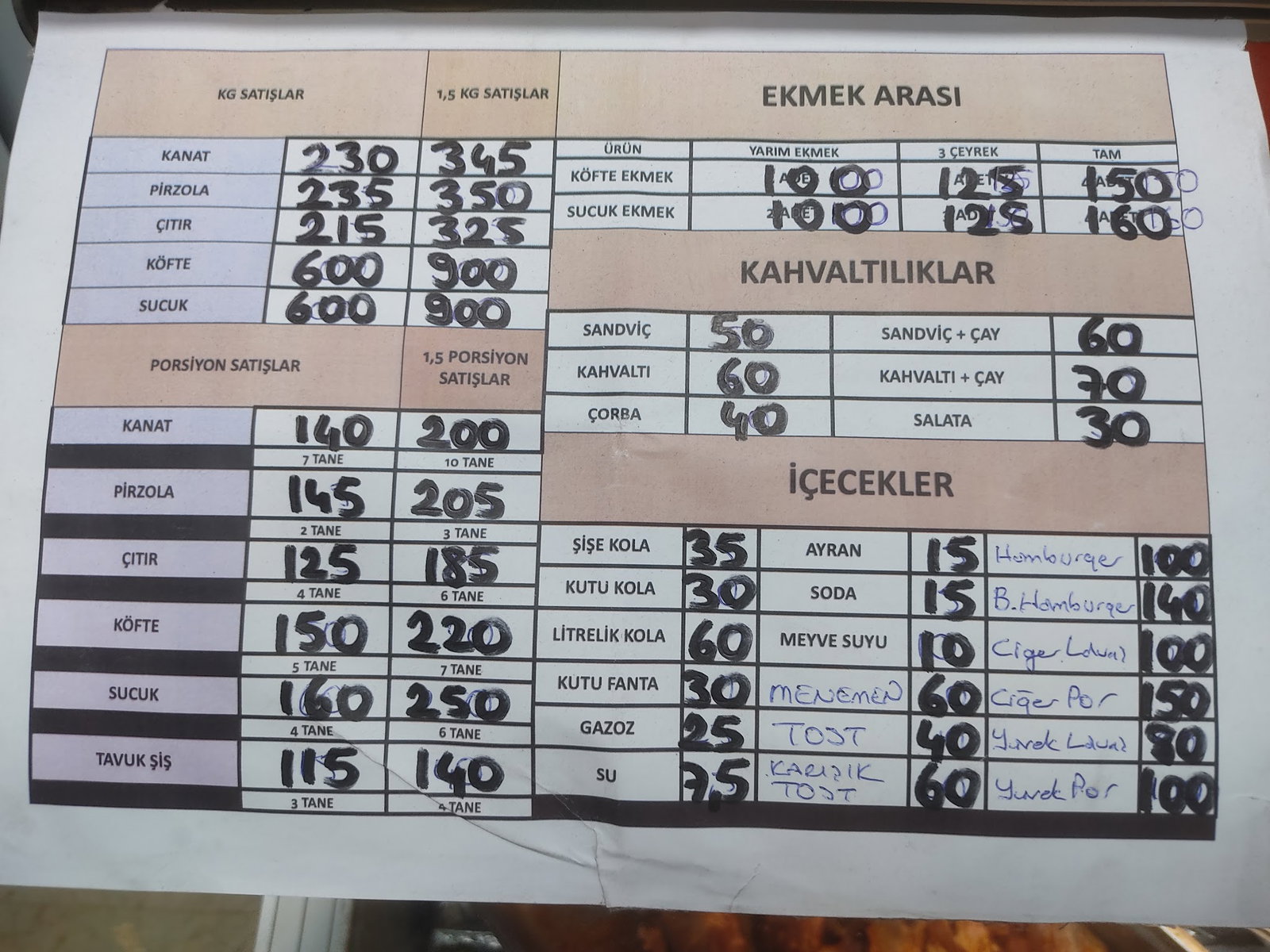 Hava Ablam Sandvi̇ç Ve Ocakbaşi