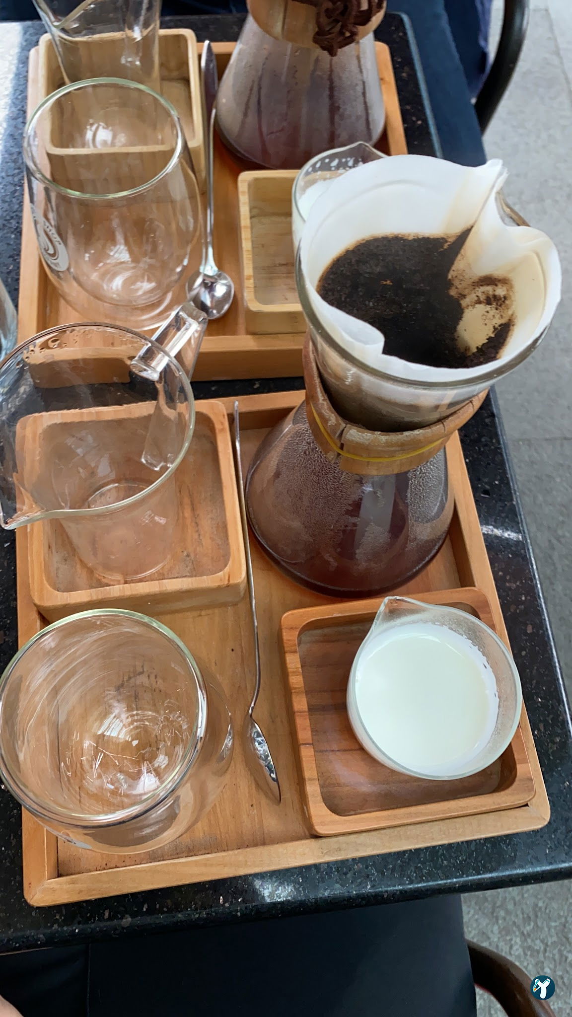 Coffeeshop Company