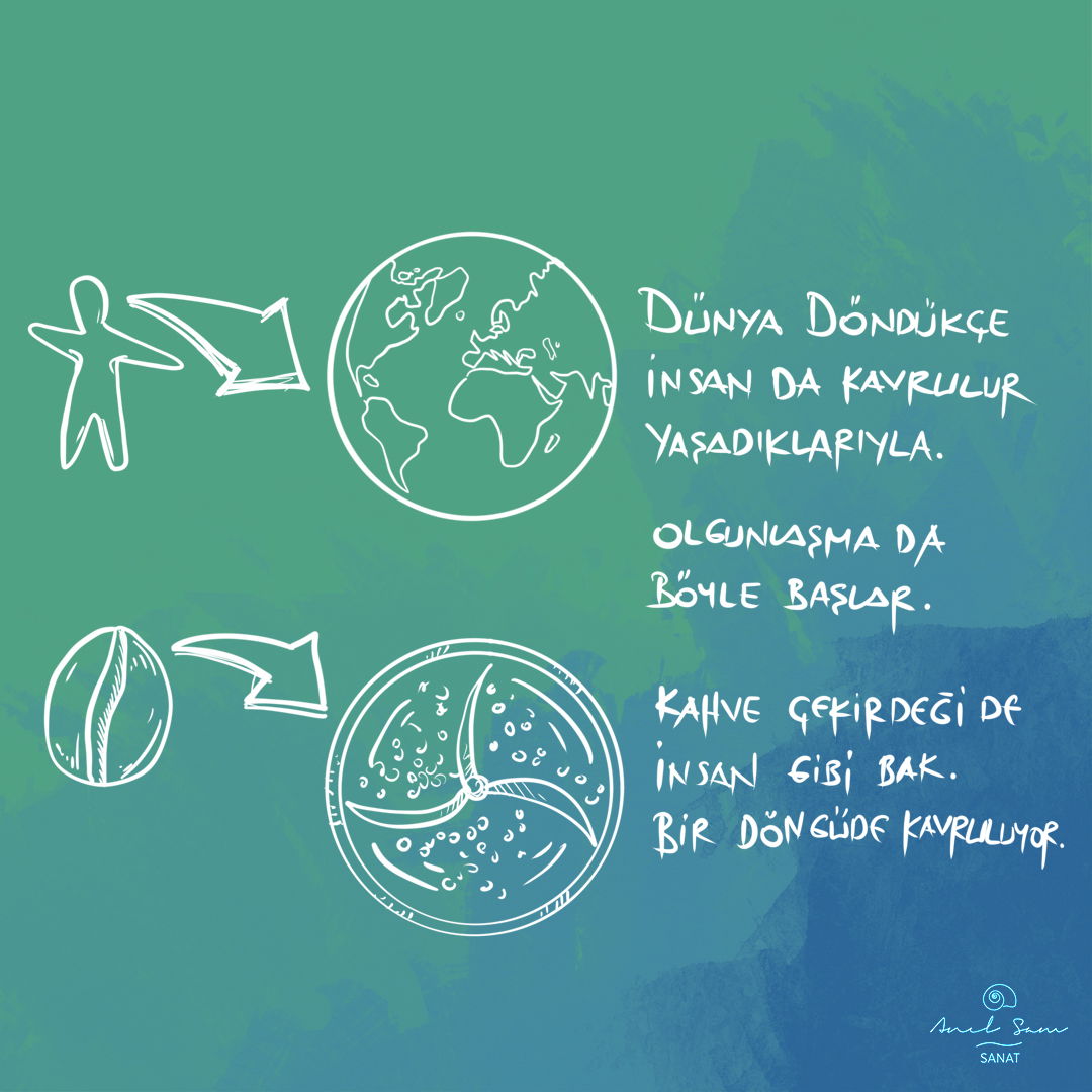 Blendblack Coffee Factory Manisa Meydan Avm