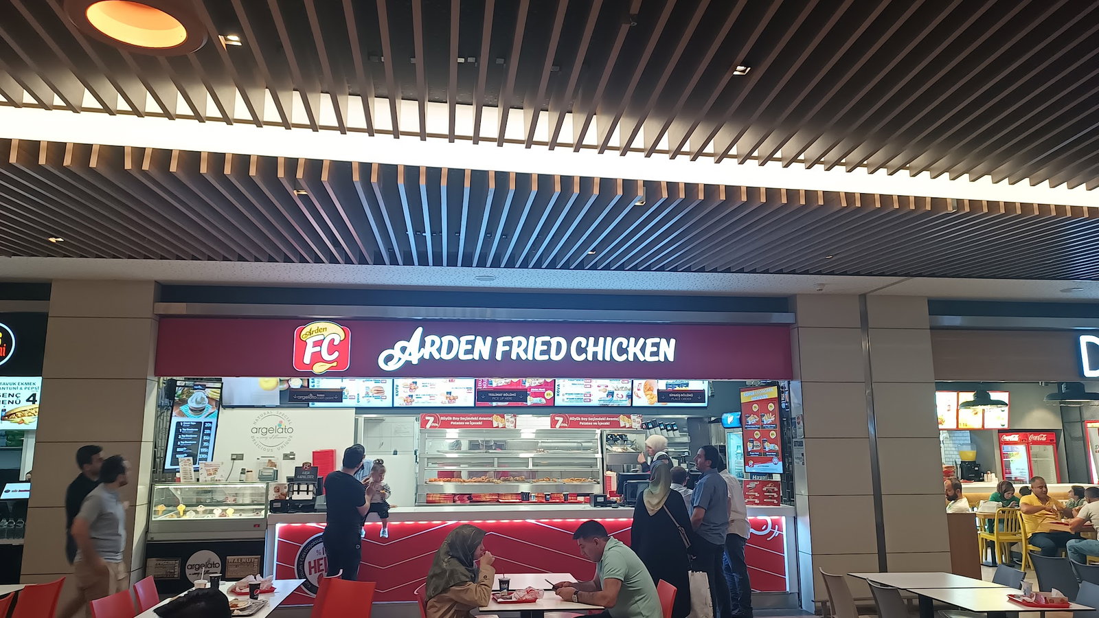 Arden Fc Atlaspark -Sultanbeyli/İstanbul