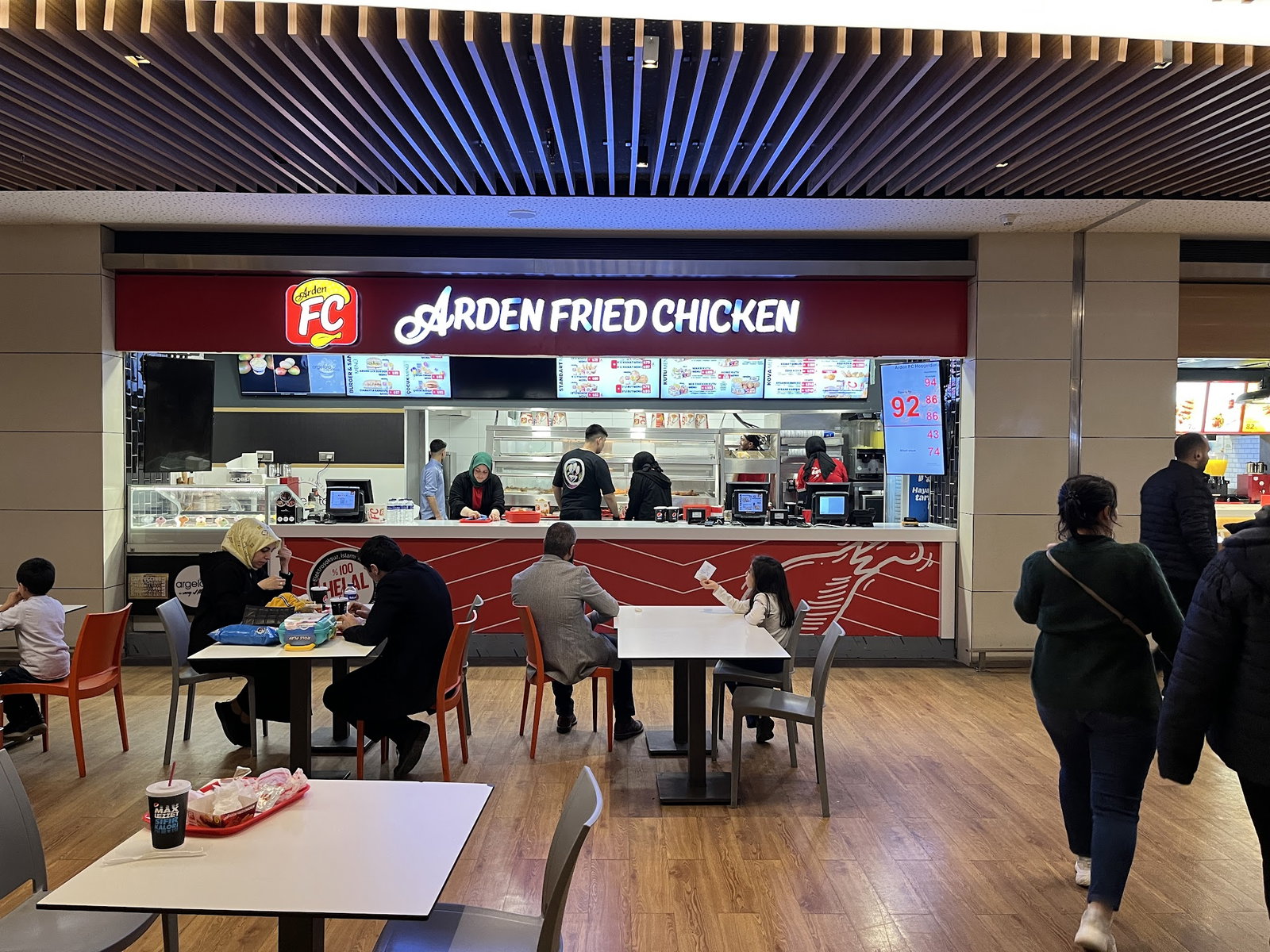 Arden Fc Atlaspark -Sultanbeyli/İstanbul